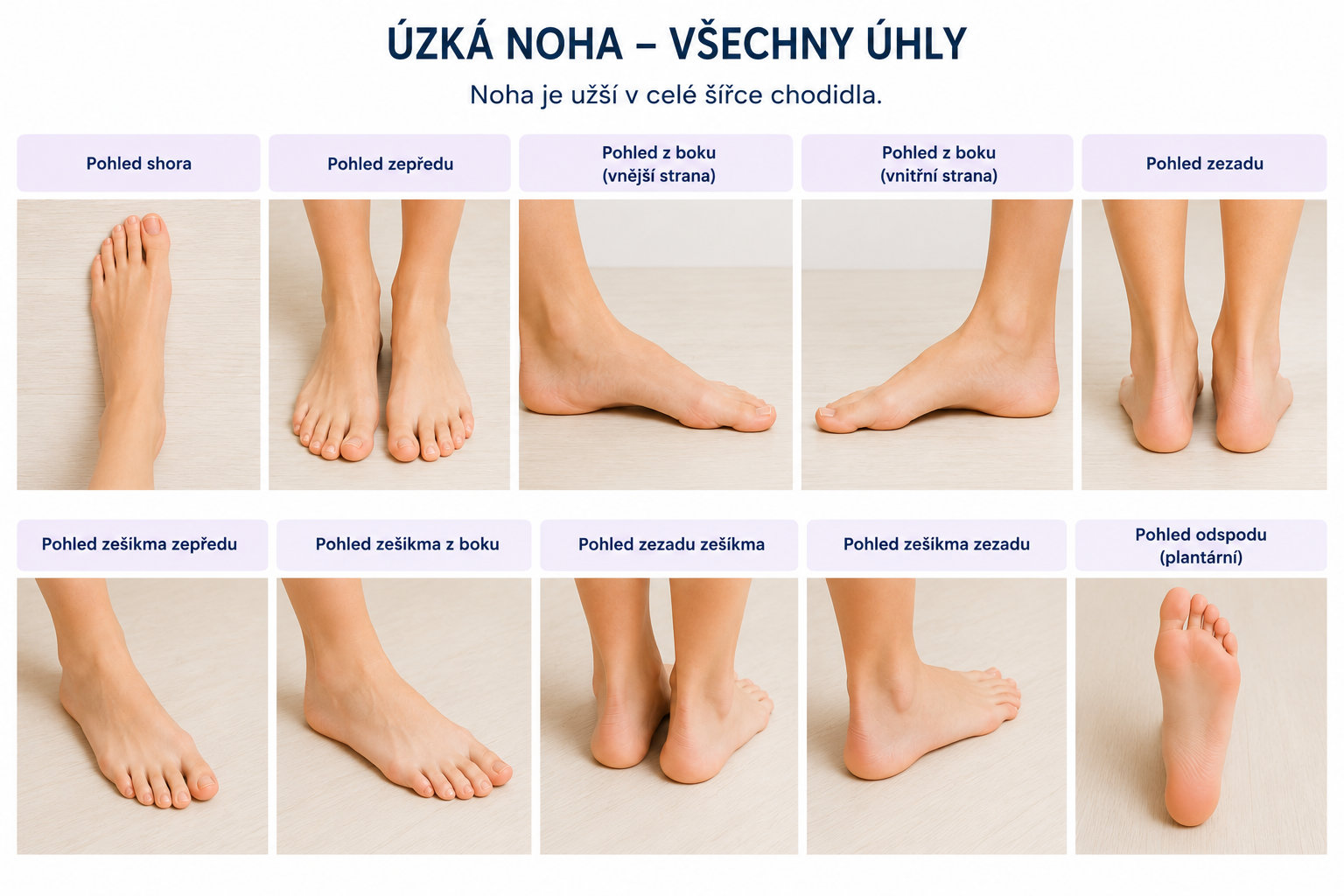 Úzká noha u dítěte – fotografie dětského chodidla z různých úhlů